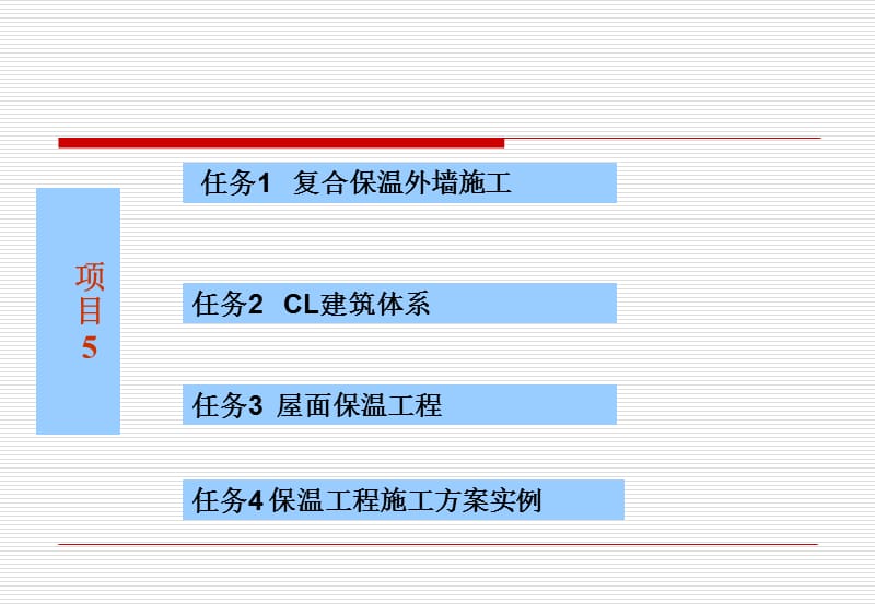 5外墙及屋面保温工程.ppt_第3页