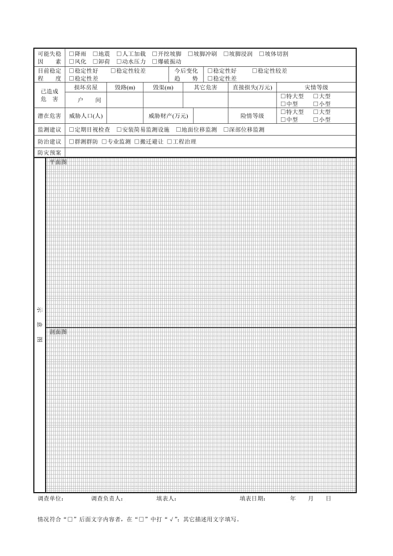 滑坡、泥石流调查表.doc_第2页