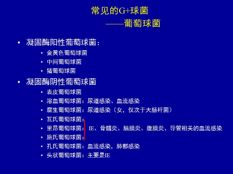 G+菌感染的诊治简介.ppt_第2页