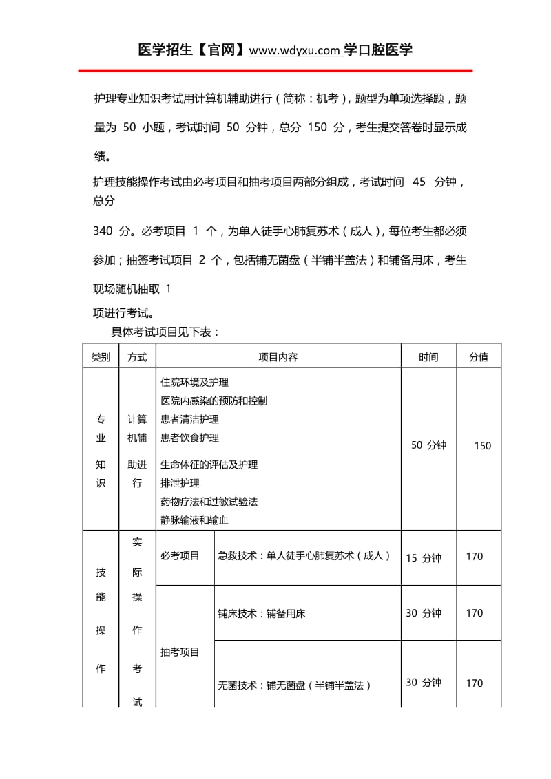 湖北省普通高等学校招收中等职业学校毕业生单独招生考试 口腔医学技术专业技能考试大纲.doc_第2页