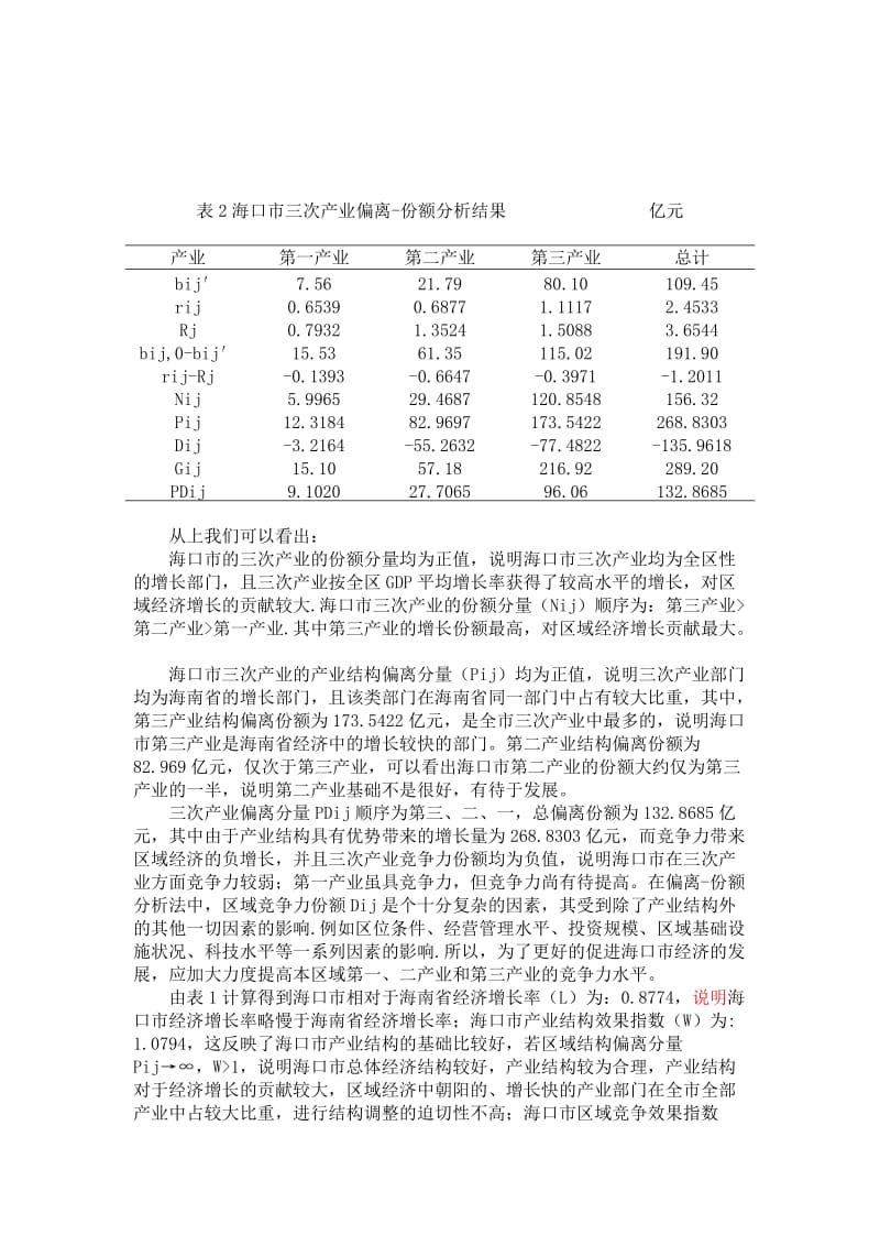 海口市产业结构分析.doc_第3页