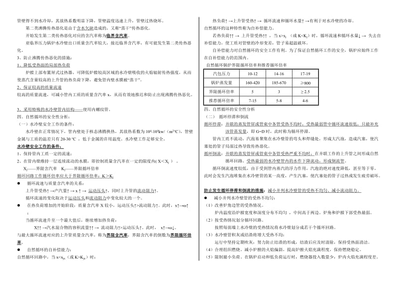 锅炉笔记[1].doc_第3页