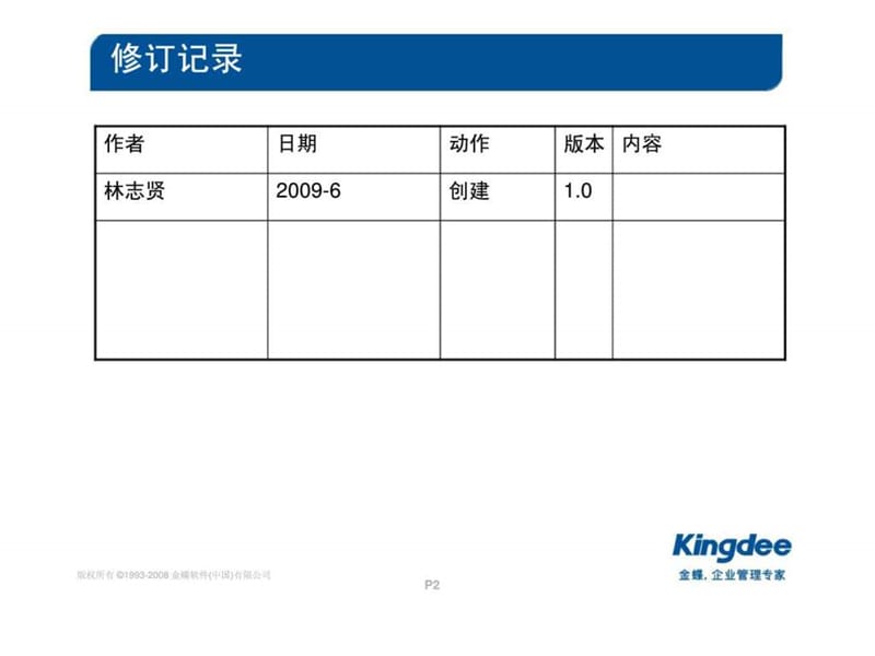 EAS集团财务分析BI解决方案实施篇.ppt_第2页