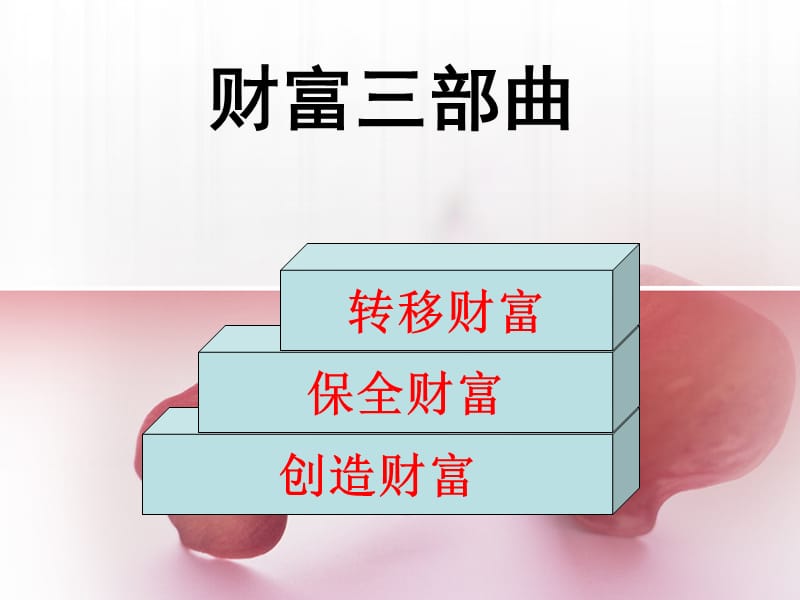 富裕家庭理财困境新思路.ppt_第2页