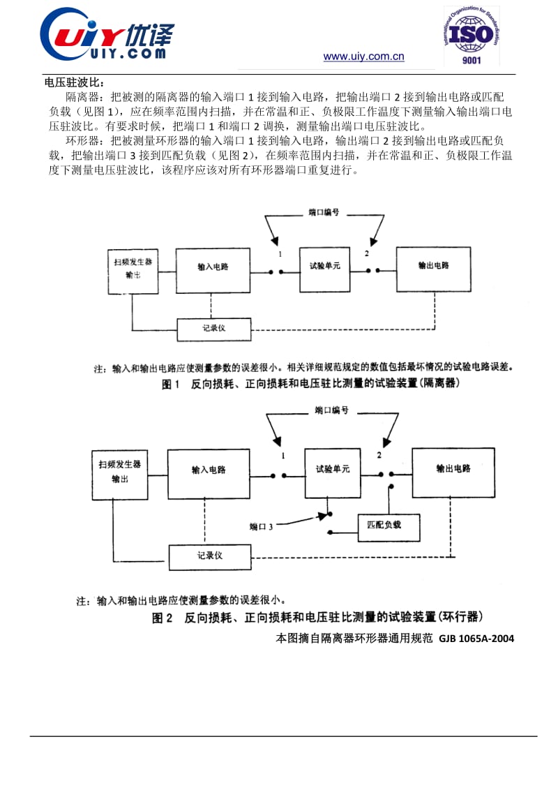 隔离器环形器指标测试方法.doc_第2页