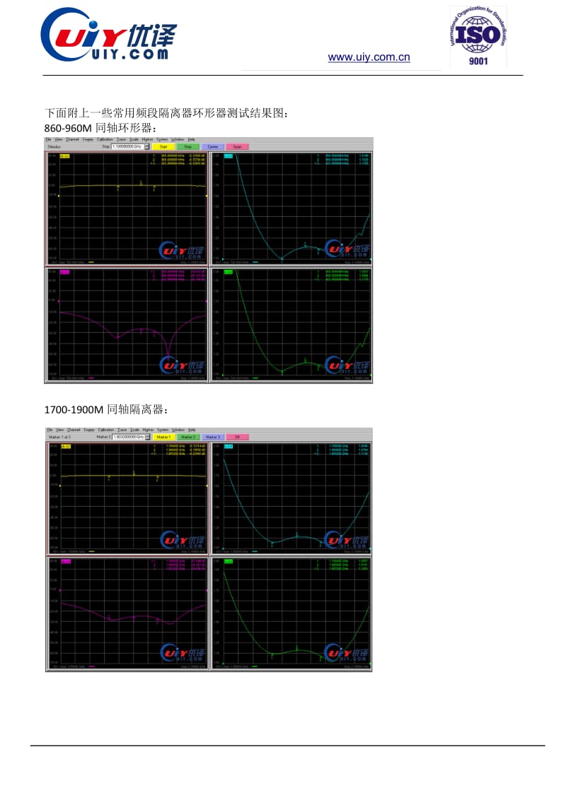 隔离器环形器指标测试方法.doc_第3页