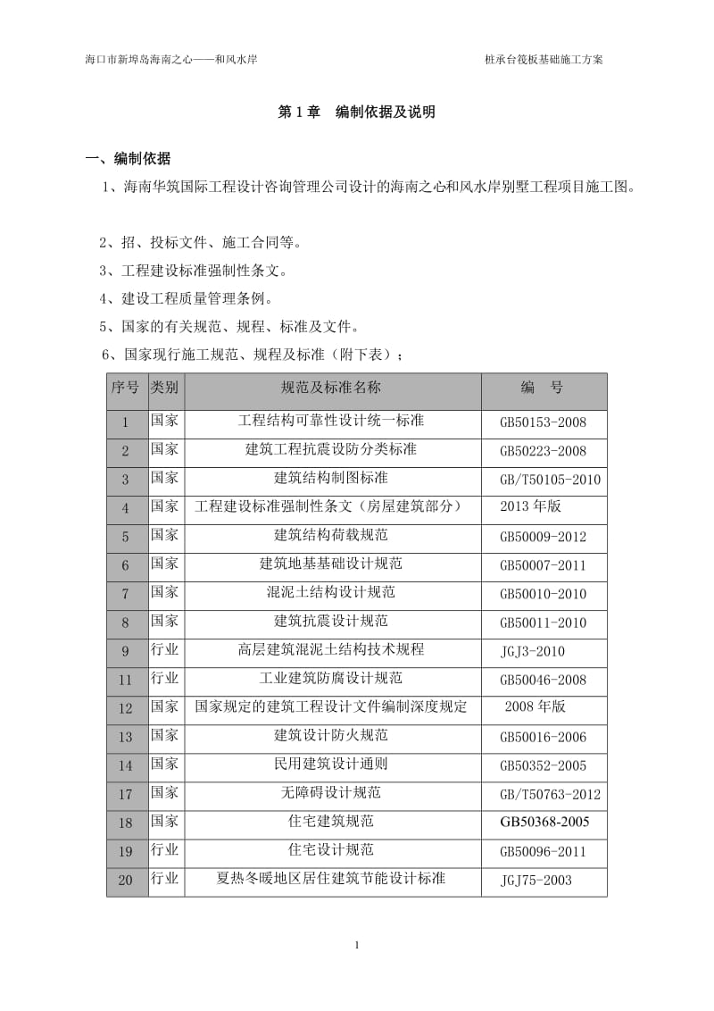 海南剪力墙结构联排别墅桩承台筏板基础施工方案.doc_第1页