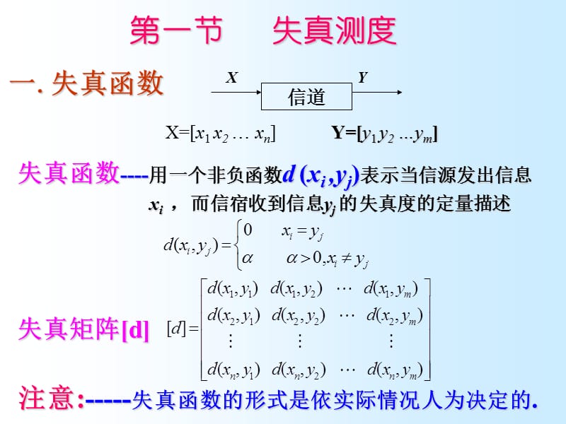 第七章限失真信源编码15.ppt_第2页