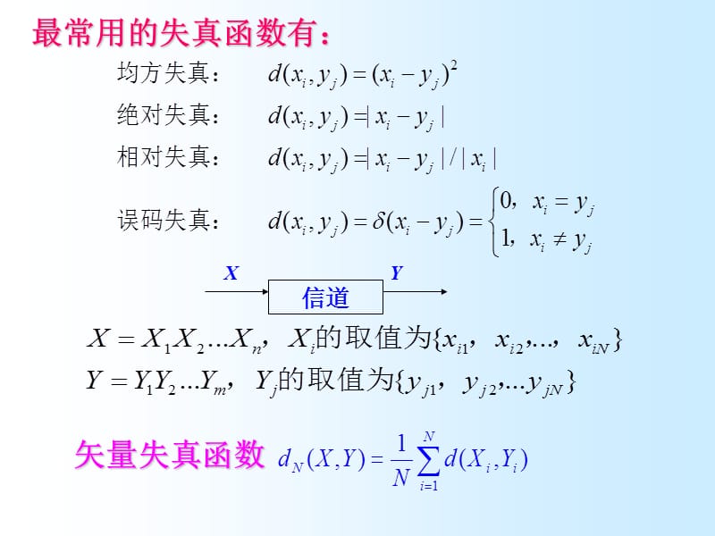 第七章限失真信源编码15.ppt_第3页