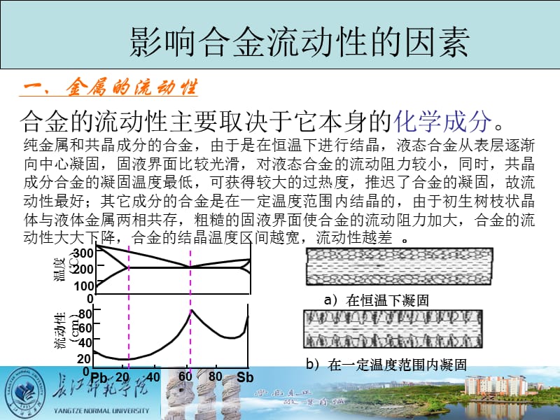 材料成型工艺复习.ppt_第2页