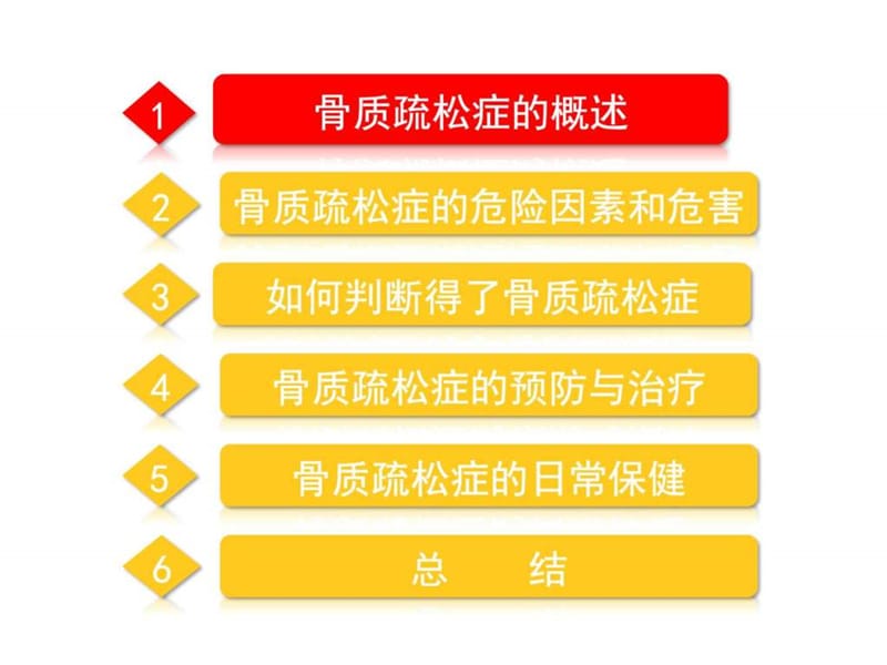 “寂静的杀手”--骨质疏松症 宋红燕_基础医学_医药卫生_专业资料.ppt.ppt_第2页