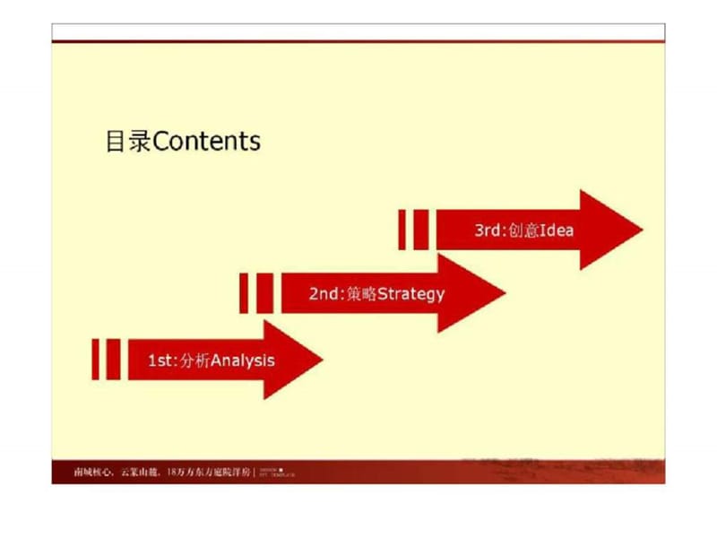 2011年6月-12月重庆典雅天城花园洋房执行推广.ppt_第2页