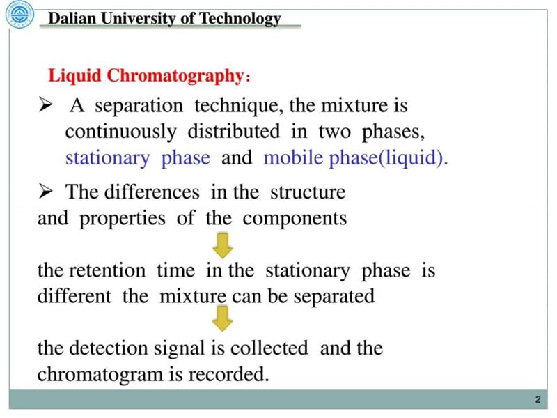 LC-MS_能源化工_工程科技_专业资料.ppt.ppt_第2页