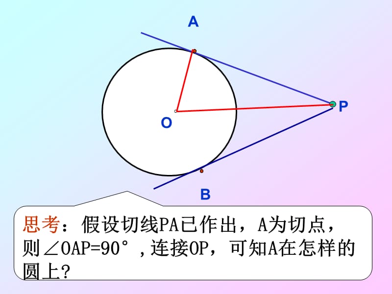 直线与圆的位置关系切线长定理课件新.ppt_第3页