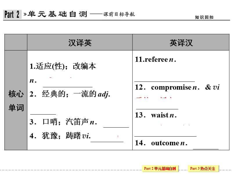 高中英语选修八8-4Unit4Pygmalion.ppt_第2页