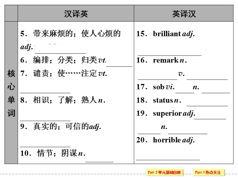 高中英语选修八8-4Unit4Pygmalion.ppt_第3页