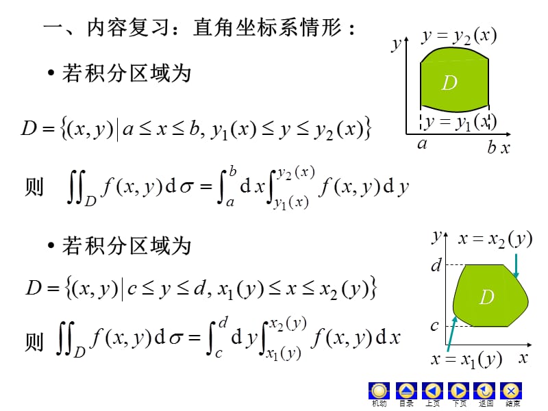 D102二重积分的换序法2.ppt_第2页