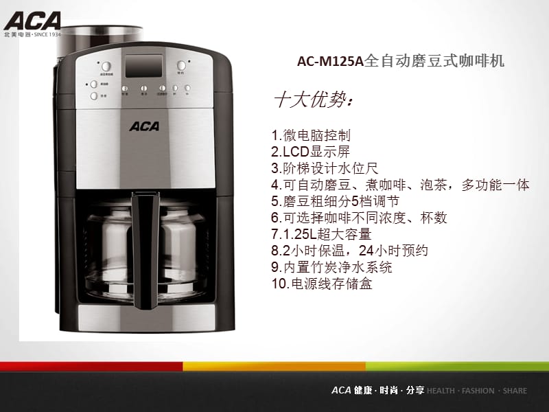 AC-M125A全自动磨豆式咖啡机.ppt_第3页