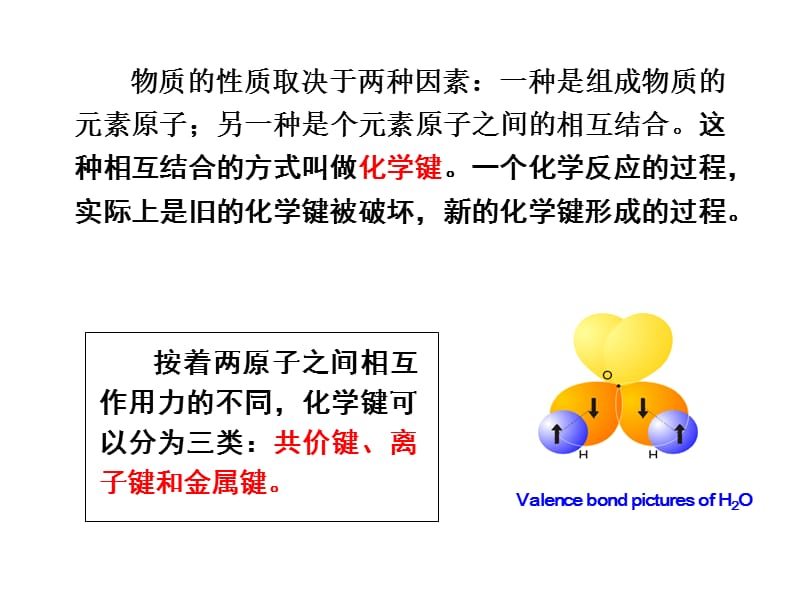 大学物理化学授课课件第10章共价键与分子结构(本科专业).ppt_第3页