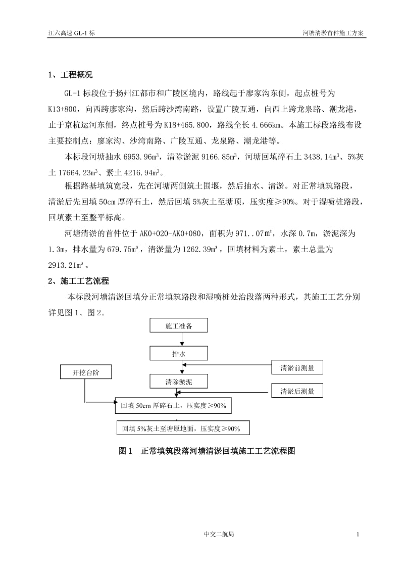 河塘清淤、回填首件施工方案.doc_第1页