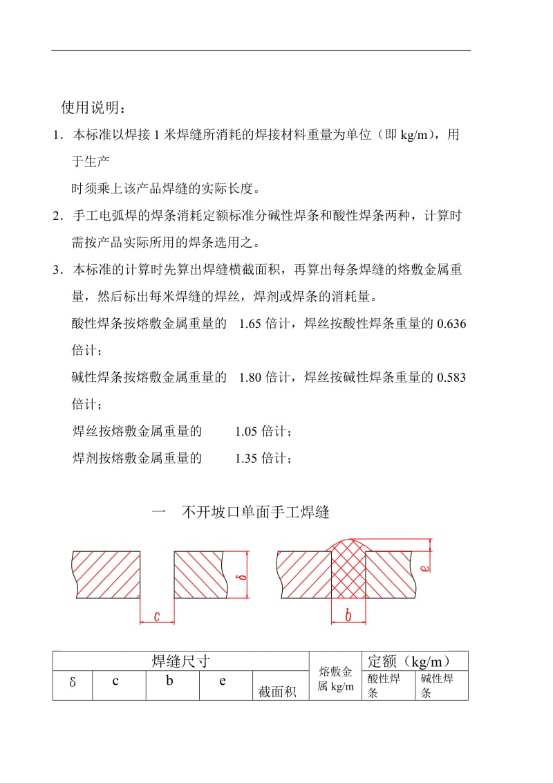 焊接材料消耗定额标准1.0.doc_第1页