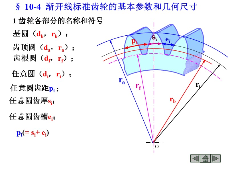 渐开线标准齿轮机构的名称和基本参数.ppt_第1页