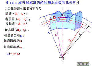 渐开线标准齿轮机构的名称和基本参数.ppt