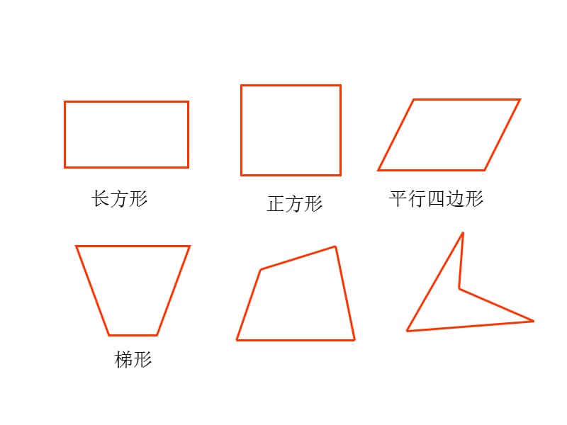 平行四边行和梯形2.ppt_第3页