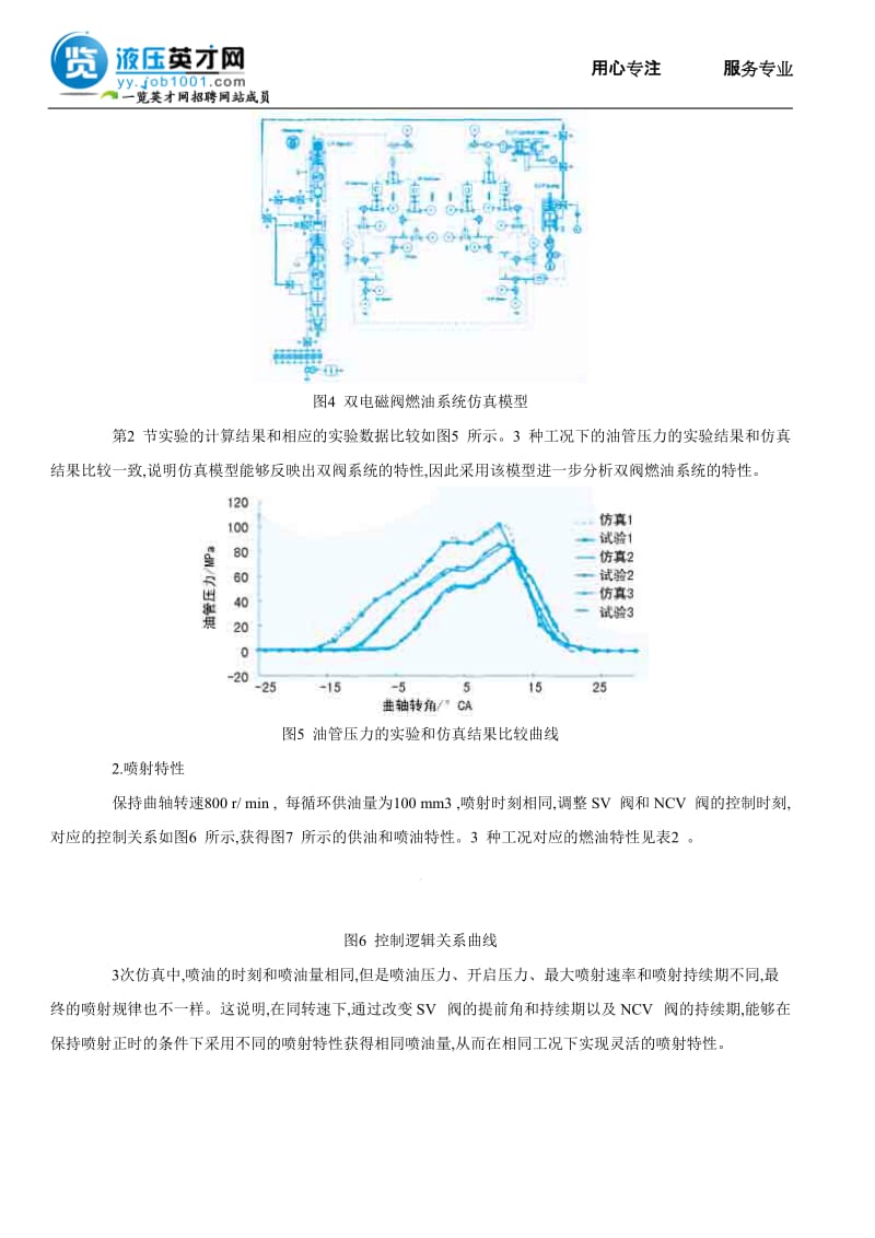 高压双电磁阀燃油系统特性分析.doc_第3页