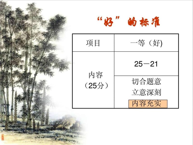 《作文选材指导》课件_1538853895.ppt.ppt_第2页