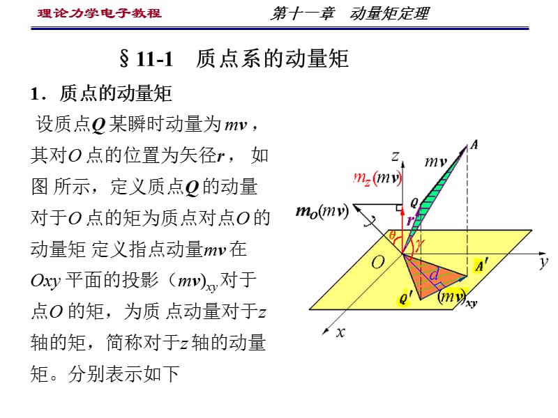 第十一章动量矩定理.ppt_第2页