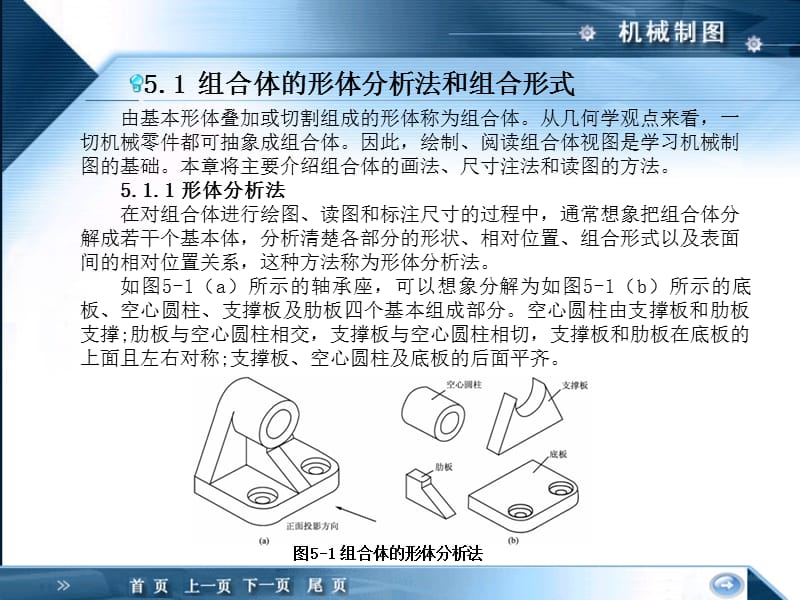 组合体的形体分析法和组合形式.ppt_第3页