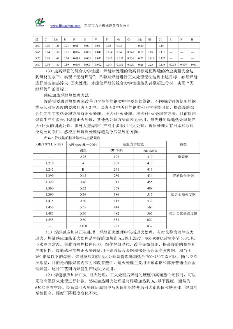 焊接钢管感应加热快速热处理.doc_第2页