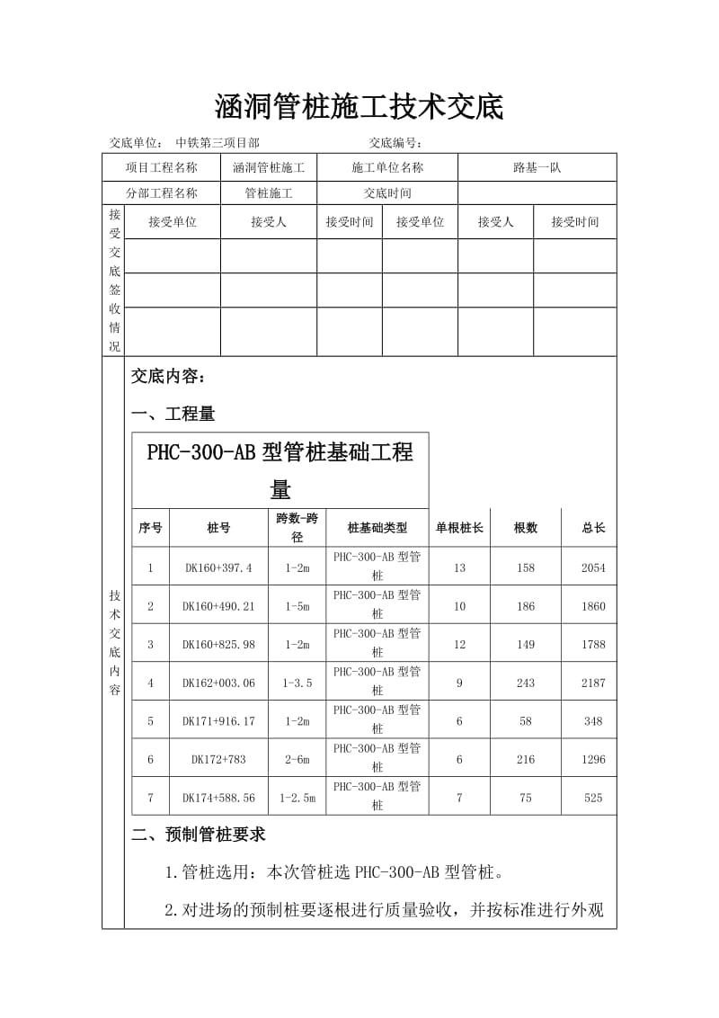 涵洞管桩施工技术交底.doc_第1页