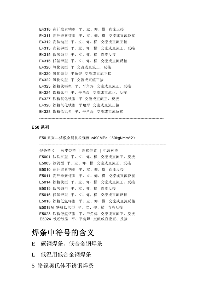 焊条知识资料.doc_第3页