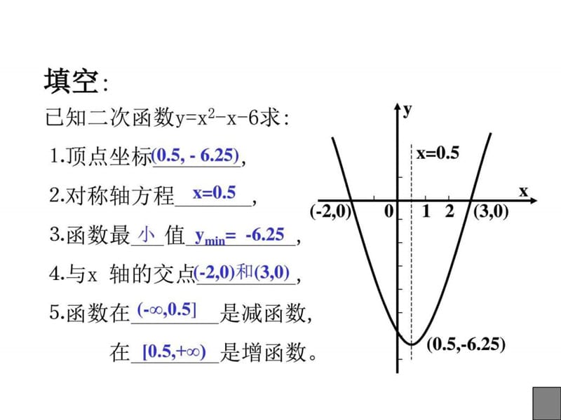 九年级数学一元二次函数与一元二次不等式_图文.ppt.ppt_第2页