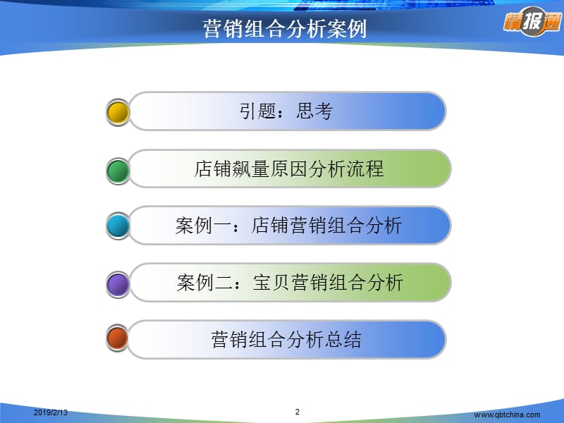 营销组合分析案例.ppt_第2页