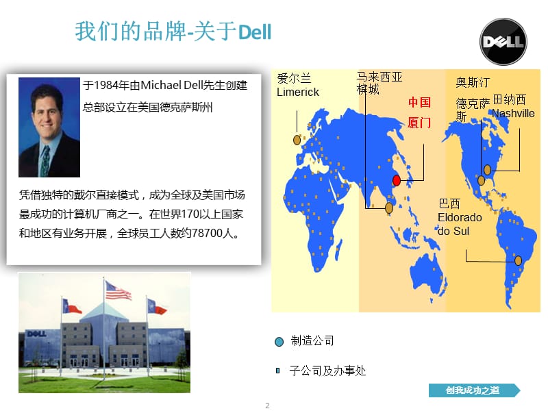 dell戴尔电脑优势.ppt_第2页