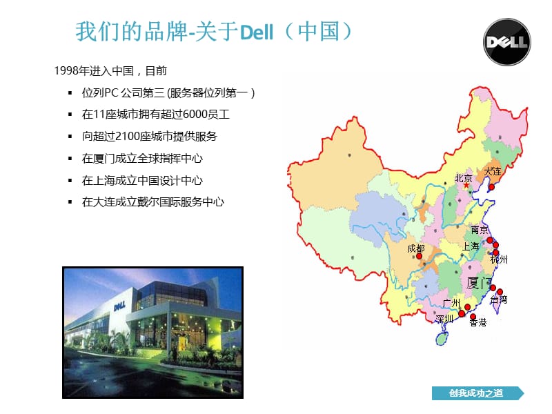 dell戴尔电脑优势.ppt_第3页