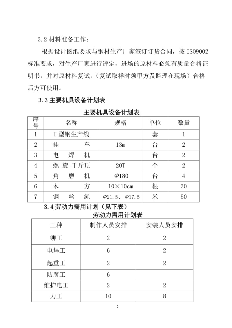 焊接H型钢钢梁钢结构施工组织设计.doc_第2页