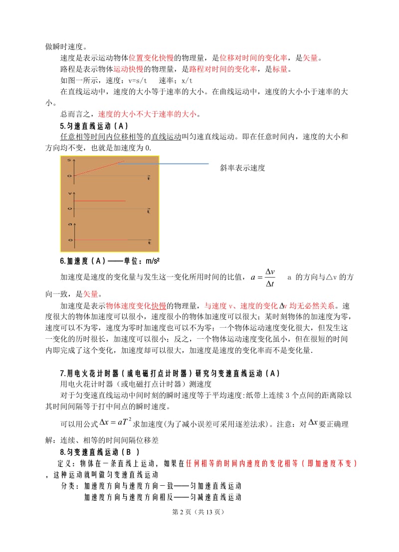 高中物理学业水平测试知识点.doc_第2页