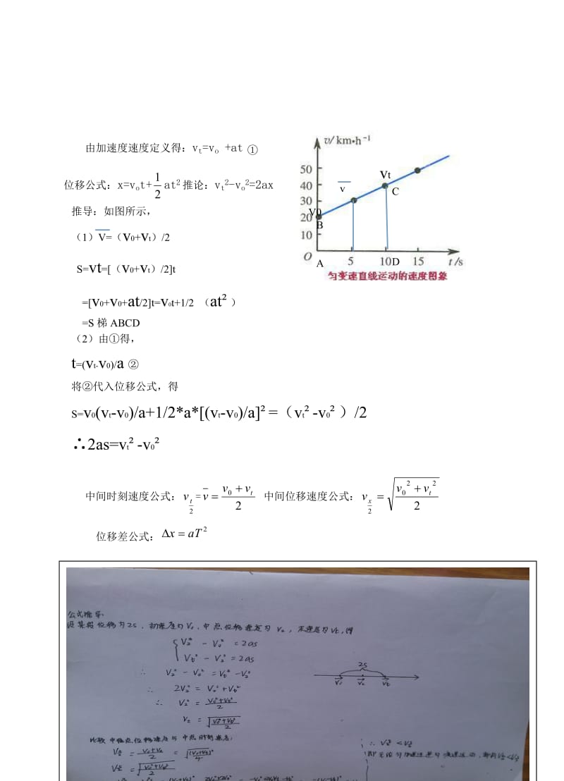 高中物理学业水平测试知识点.doc_第3页