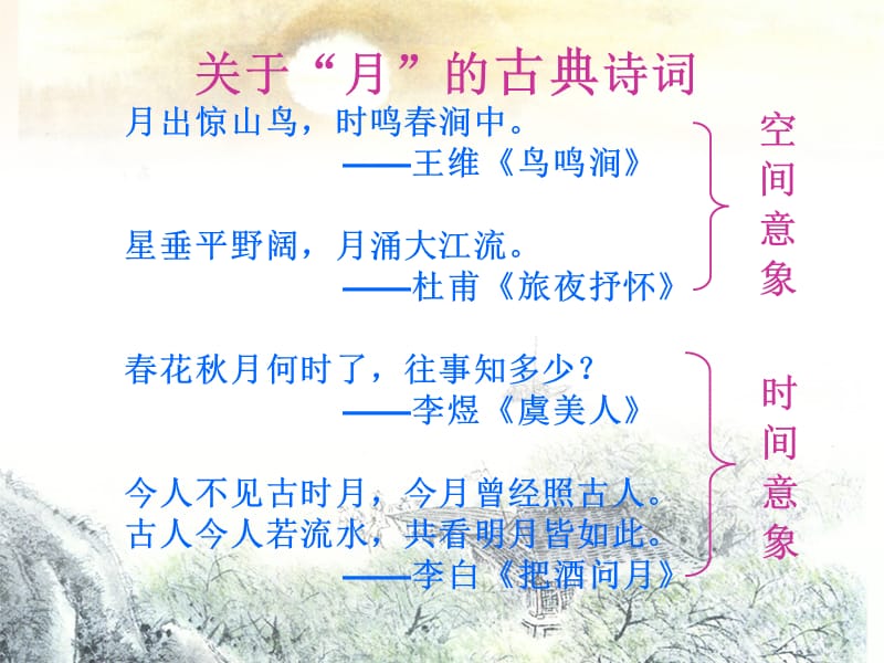 高二语文《春江花月夜》课件.ppt_第2页