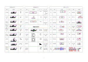 焊缝标注介绍 图文并茂.doc