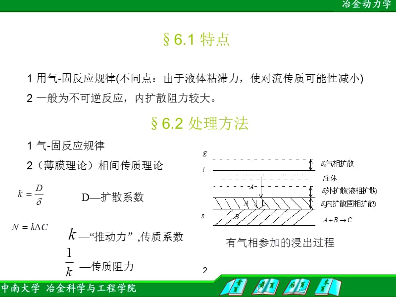 第六章液固反应动力学.ppt_第2页