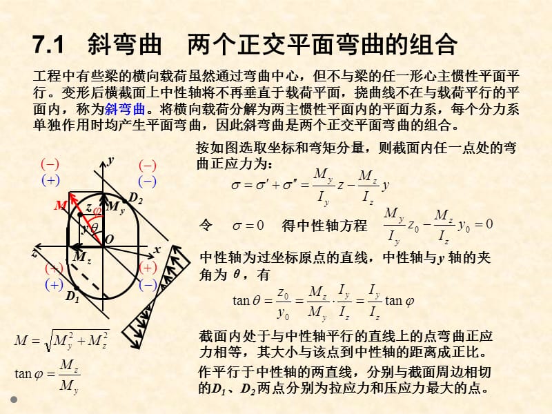 材料力学组合变形.ppt_第2页