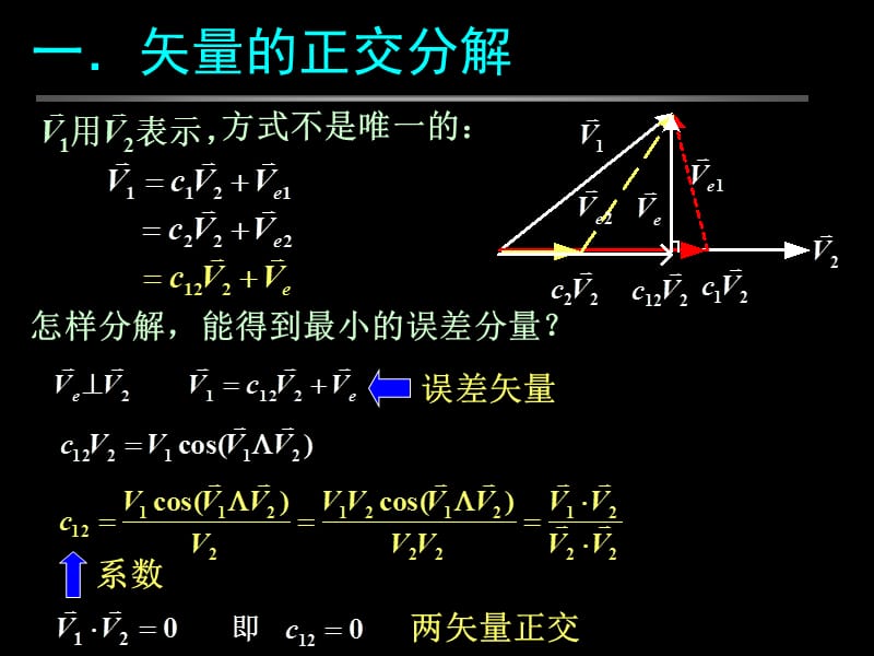 电网数字化保护——3.3傅里叶级数算法.ppt_第3页