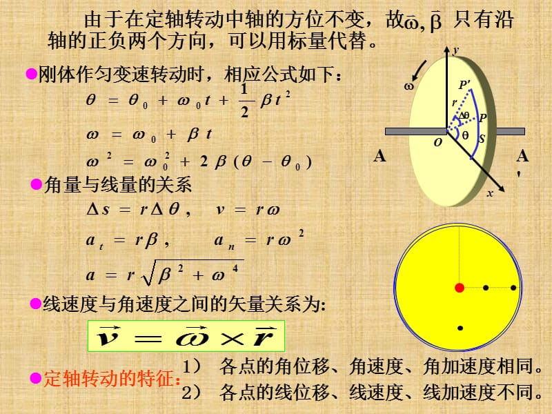 第五章连续体力学.ppt_第3页