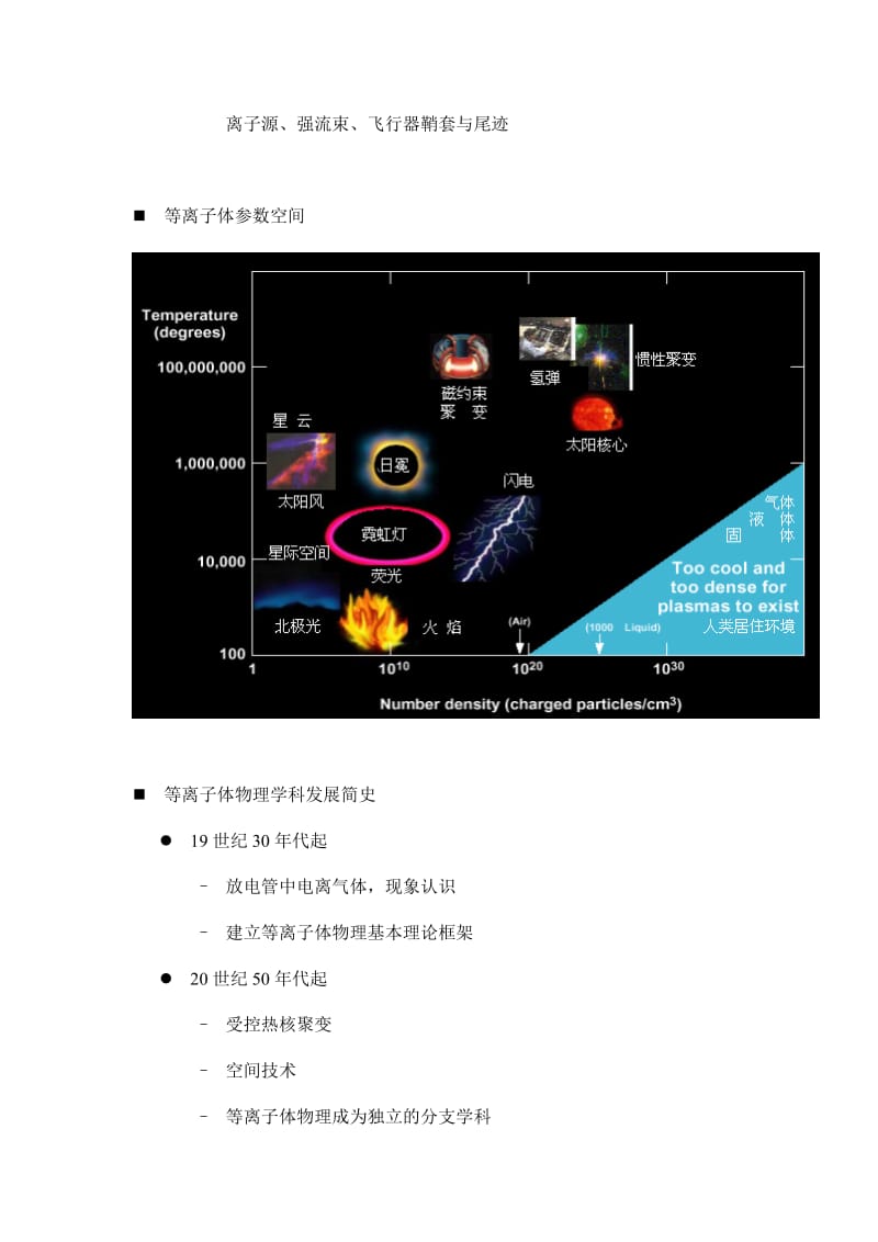 等离子体的基本概念.doc_第3页