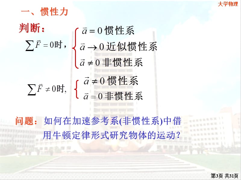 广义相对论简介1.ppt_第3页